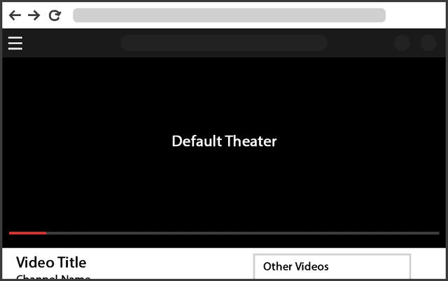 default theater